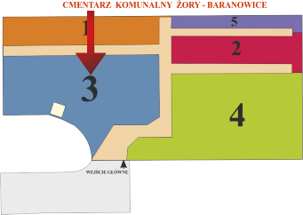 Brak mapy sektorowej