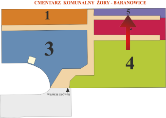 Brak mapy sektorowej