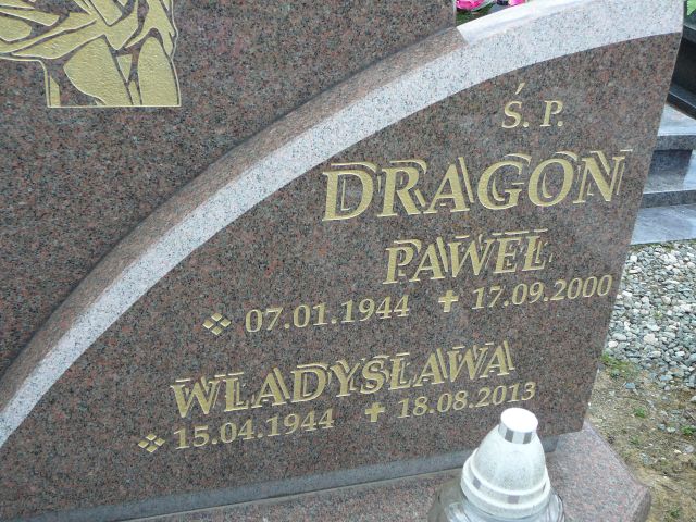 Paweł Dragon 1944 Żory - Grobonet - Wyszukiwarka osób pochowanych