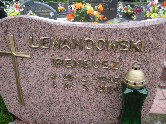 Ireneusz Lewandowski 1946 Żory - Grobonet - Wyszukiwarka osób pochowanych