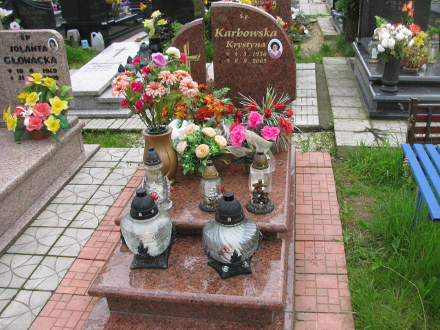 Grób Zdzisław Karbowski