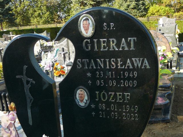 Stanisława Gierat 1949 Żory - Grobonet - Wyszukiwarka osób pochowanych