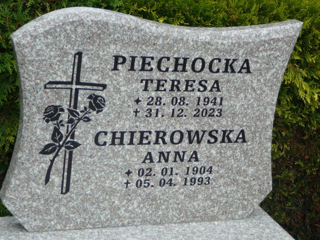 Anna Chierowska 1904 Żory - Grobonet - Wyszukiwarka osób pochowanych