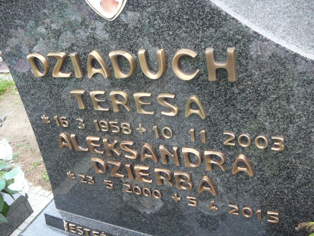 Aleksandra Dzierba 2000 Żory - Grobonet - Wyszukiwarka osób pochowanych