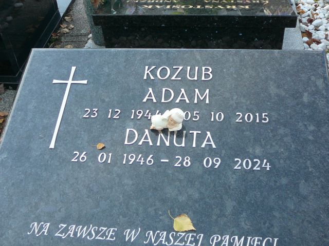 Adam Kozub 1944 Żory - Grobonet - Wyszukiwarka osób pochowanych