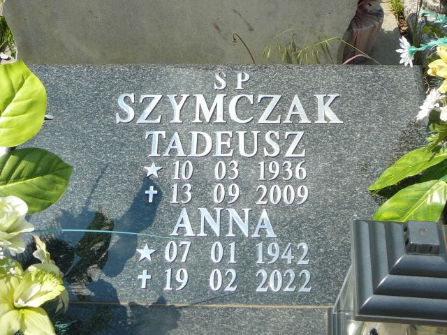 Tadeusz Szymczak 1936 Żory - Grobonet - Wyszukiwarka osób pochowanych