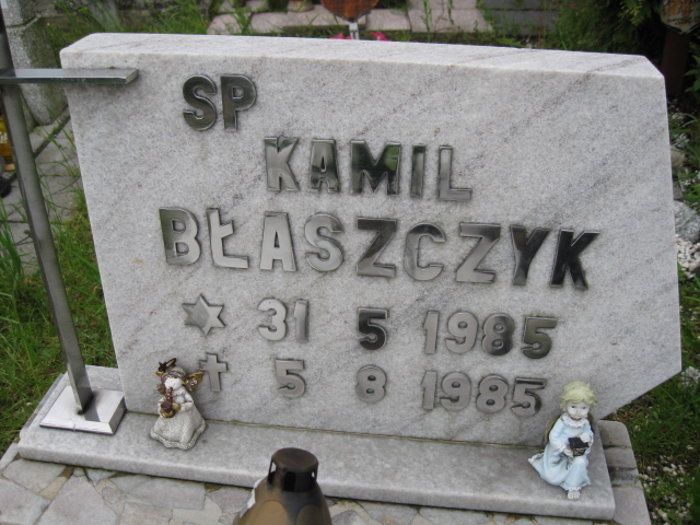 Kamil Błaszczyk 1985 Żory - Grobonet - Wyszukiwarka osób pochowanych