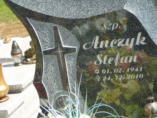 Stefan Anczyk 1943 Żory - Grobonet - Wyszukiwarka osób pochowanych