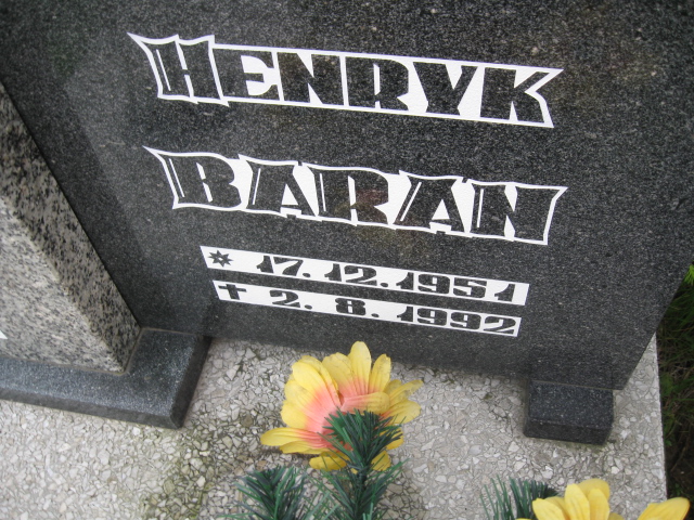 Henryk Baran 1951 Żory - Grobonet - Wyszukiwarka osób pochowanych
