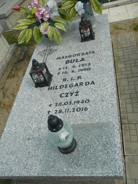  Bula 1913 Żory - Grobonet - Wyszukiwarka osób pochowanych