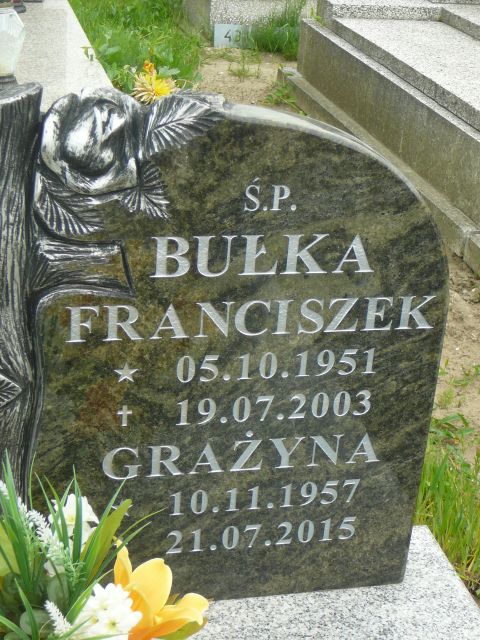 Grażyna Bułka 1957 Żory - Grobonet - Wyszukiwarka osób pochowanych