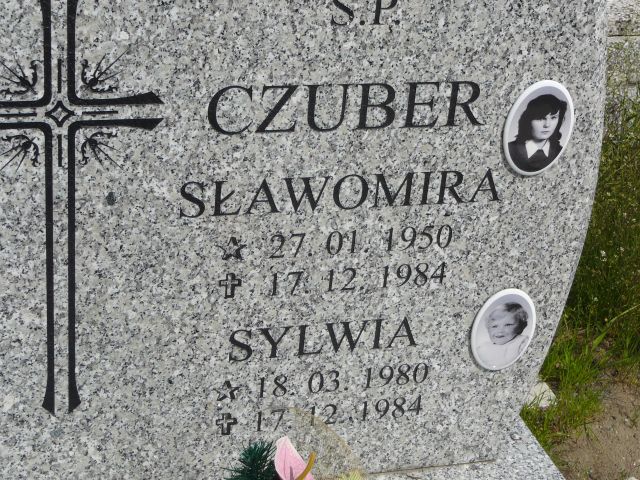 Sławomira Czuber 1950 Żory - Grobonet - Wyszukiwarka osób pochowanych