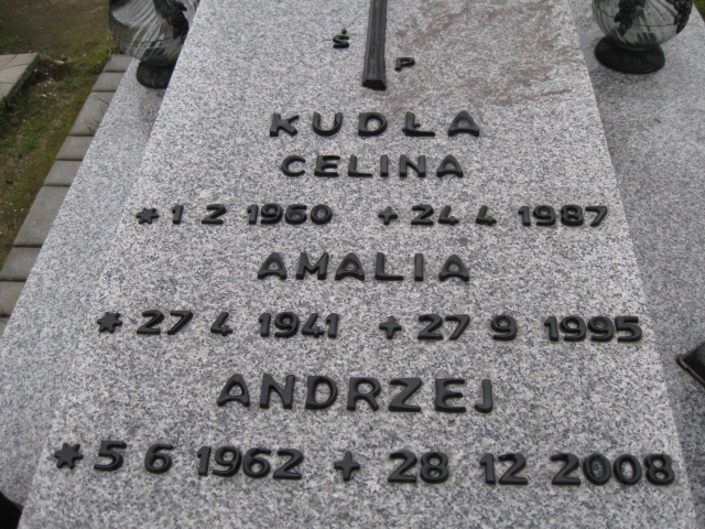 Amalia Kudła 1941 Żory - Grobonet - Wyszukiwarka osób pochowanych