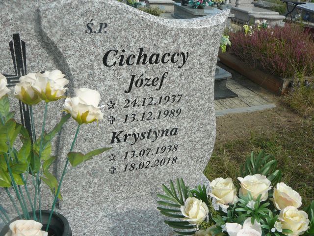 Józef Cichacki 1937 Żory - Grobonet - Wyszukiwarka osób pochowanych