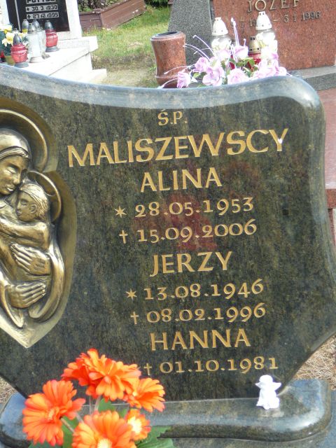 Jerzy Maliszewski 1946 Żory - Grobonet - Wyszukiwarka osób pochowanych