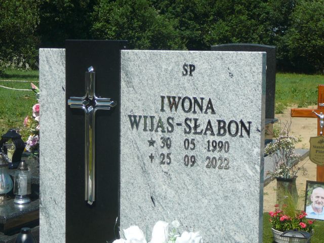 Iwona Wijas-Słaboń 1990 Żory - Grobonet - Wyszukiwarka osób pochowanych