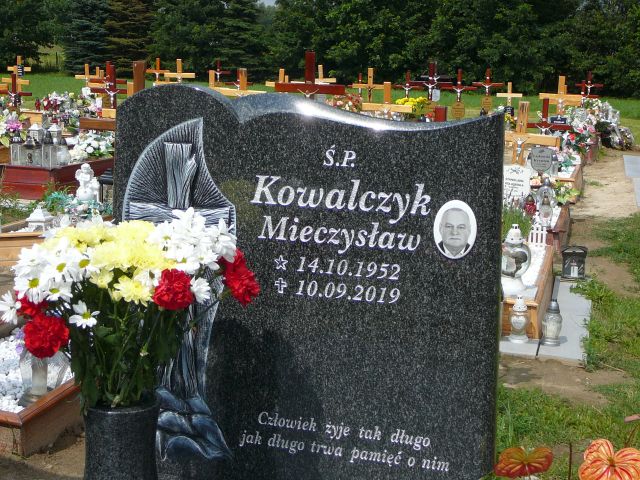 Mieczysław Kowalczyk 1952 Żory - Grobonet - Wyszukiwarka osób pochowanych