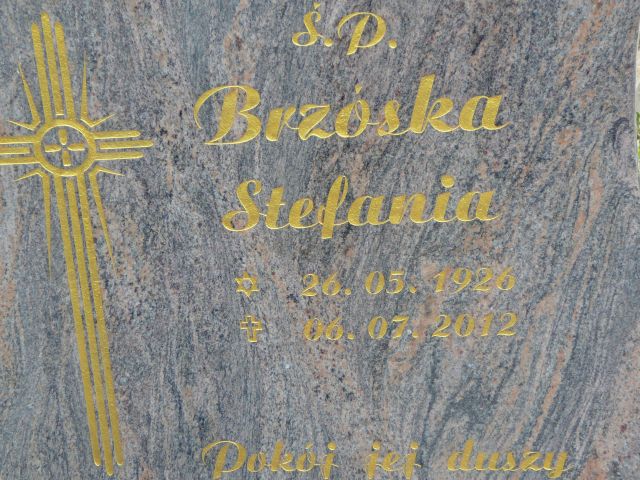 Jan Chabrzyk 1953 Żory - Grobonet - Wyszukiwarka osób pochowanych