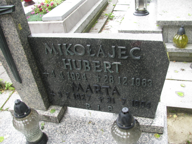  Mikołajec 1924 Żory - Grobonet - Wyszukiwarka osób pochowanych